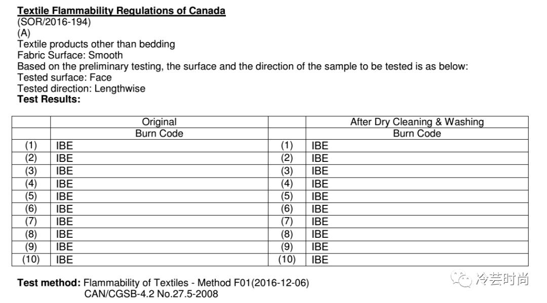 小白必看如何分辨t恤质量的好坏,小白如何认识各种衣服品牌