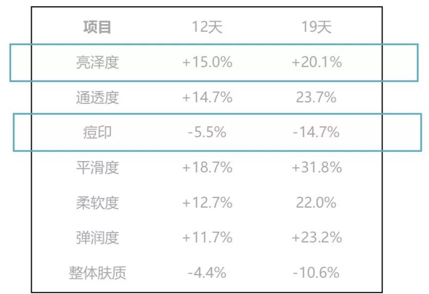 双11最后一波捡漏清单速速上车,双11预售21号开启预订更优惠
