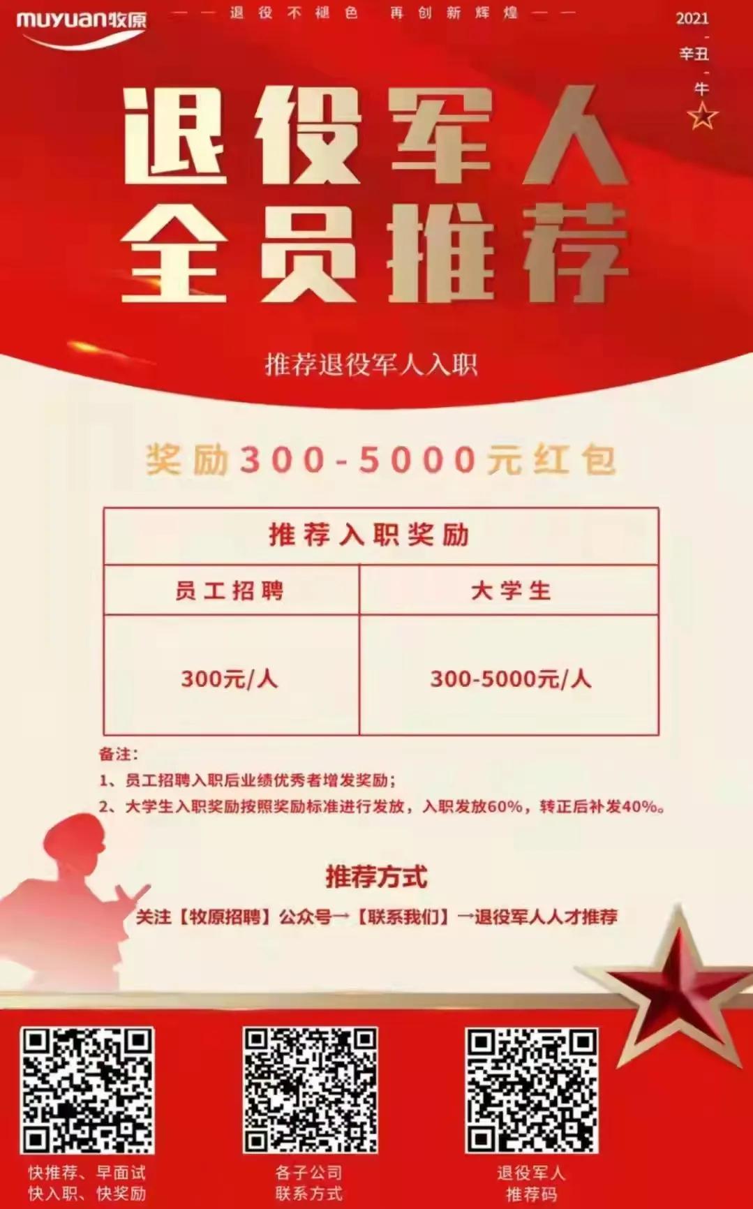 招聘工资五千以上包吃包住,招聘工资5k到7k一般能给多少