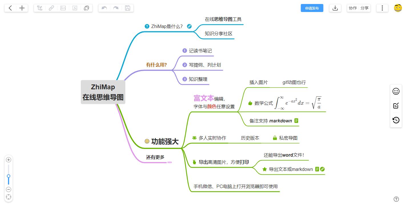 干货分享，免费的，这5款在线思维导图请查收！