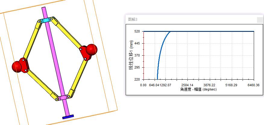 solidworks仿真分析电机,solidworks变速器仿真验证