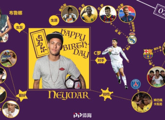 内马尔和c罗谁的荣誉多,岁月的磨砺与坚持