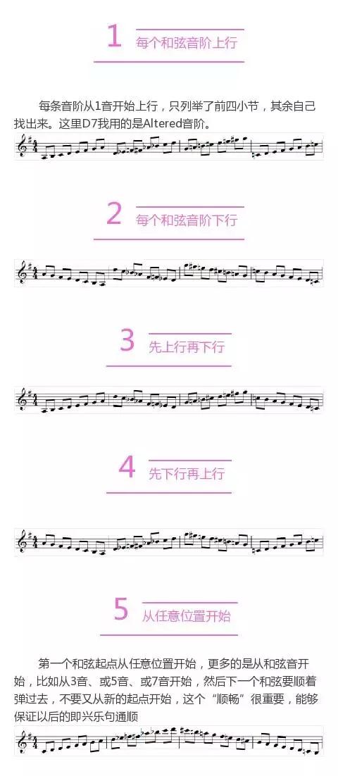 怎样练习音阶的发声,如何正确练习音阶指法