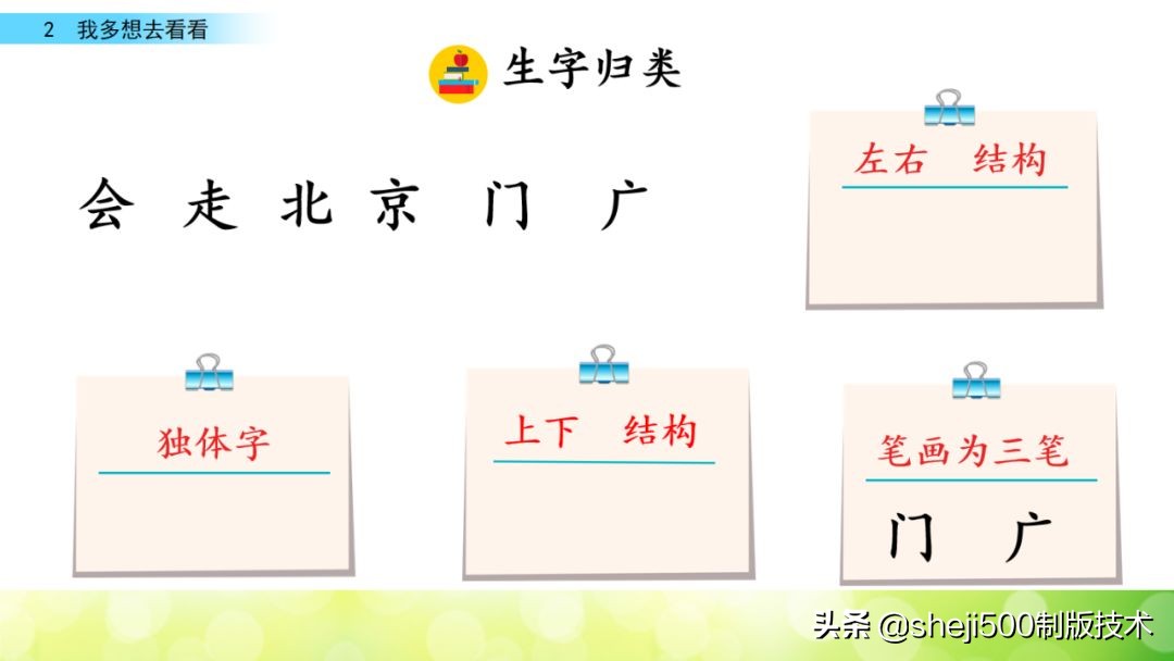 一年级下册第2课我多想去看看,一年级下册语文多想去看看预习