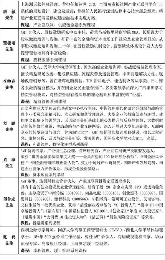 amt技术培训,amt互联网