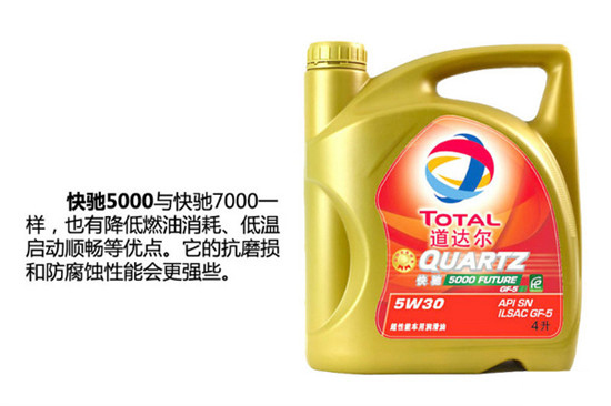 各大机油品牌特点,14名图机油