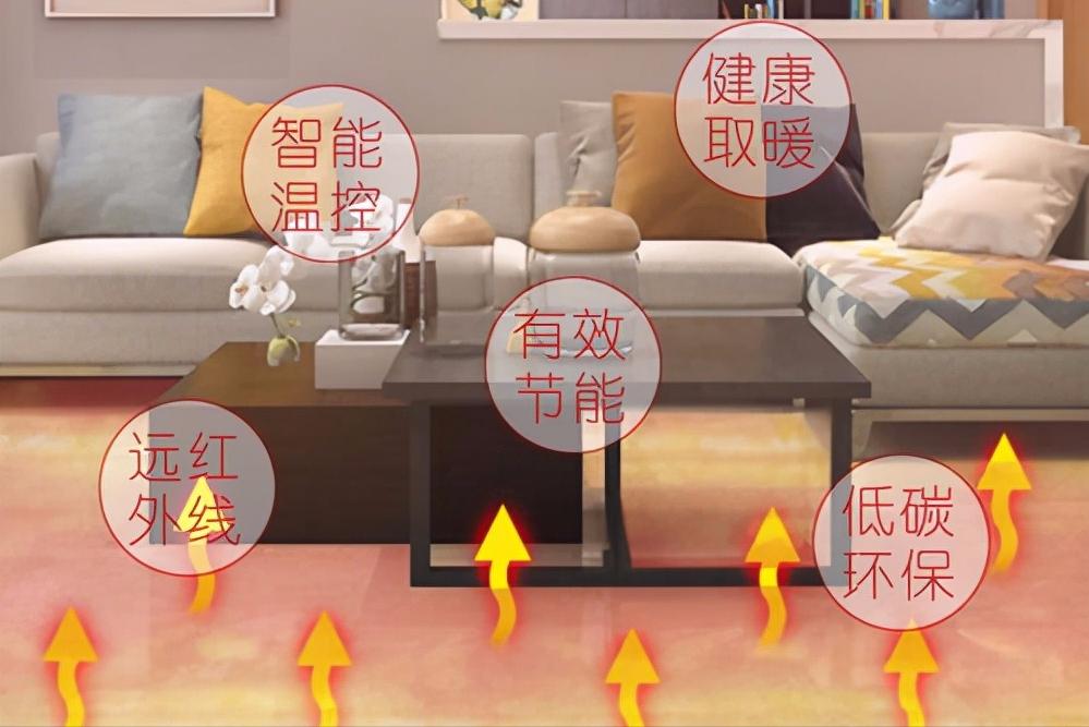 空气能地暖空调怎么样,空气能地暖与空调的区别