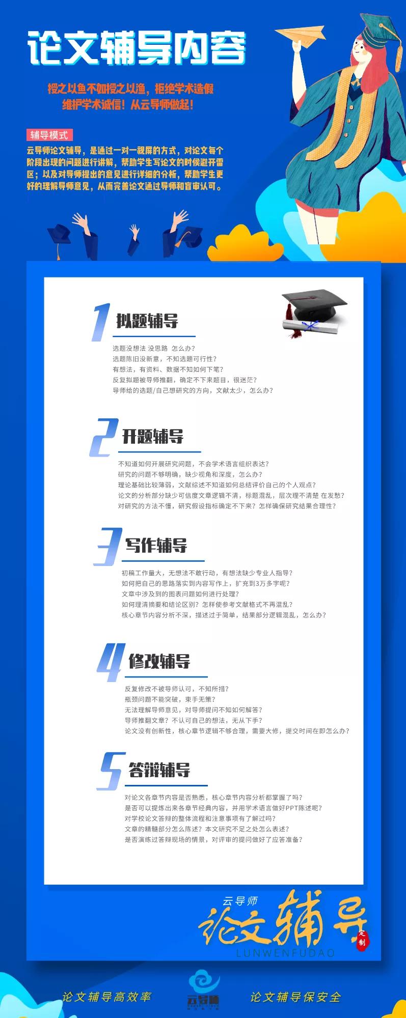 史上最全答辩流程与答辩技巧,答辩准备与技巧