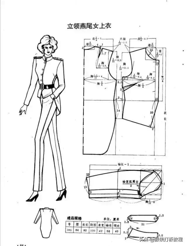服装打版制版教程,打版纸样制版裁剪教程