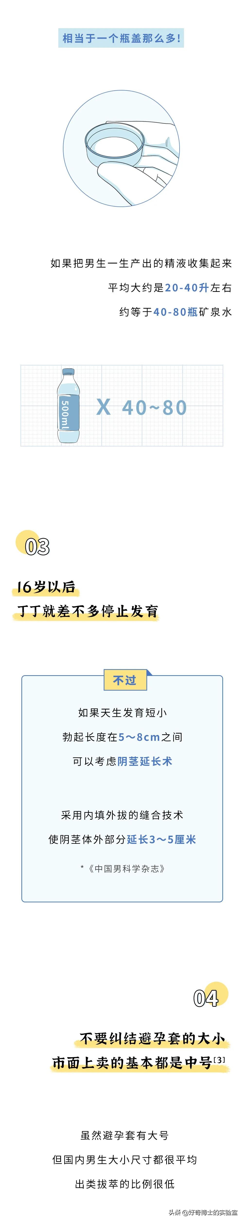 为什么男人都应该坐着嘘嘘？看过这个你就都懂了