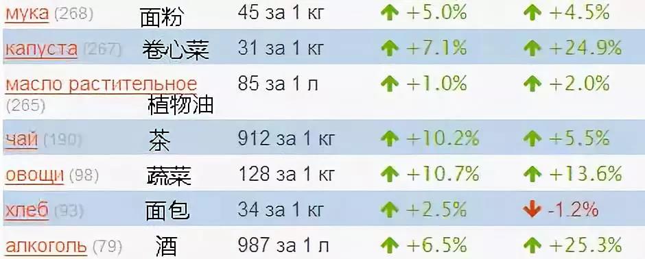 娇韵诗法国官网直邮,娇韵诗正品打折