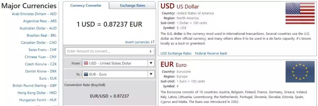 外贸查询工具大全,外贸人必备最常用的15个查询网址