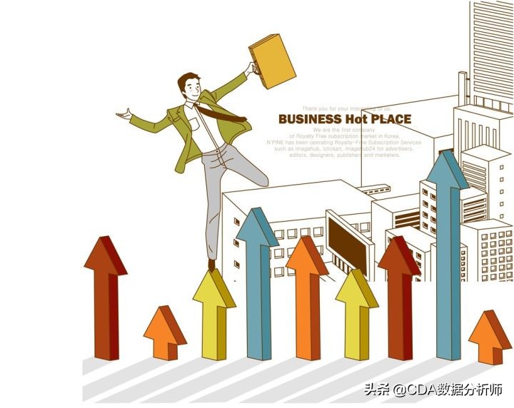 数据分析员统计学知识,数据分析师必备技能有哪些方面呢
