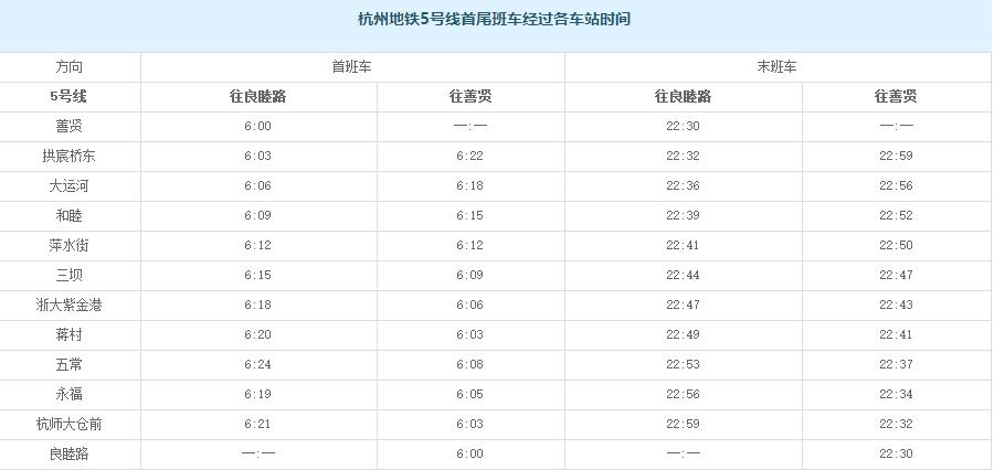 杭州地铁6号线沿途风景点,杭州地铁沿线游玩攻略