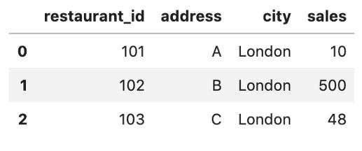 pandas中source函数,pandastransform函数