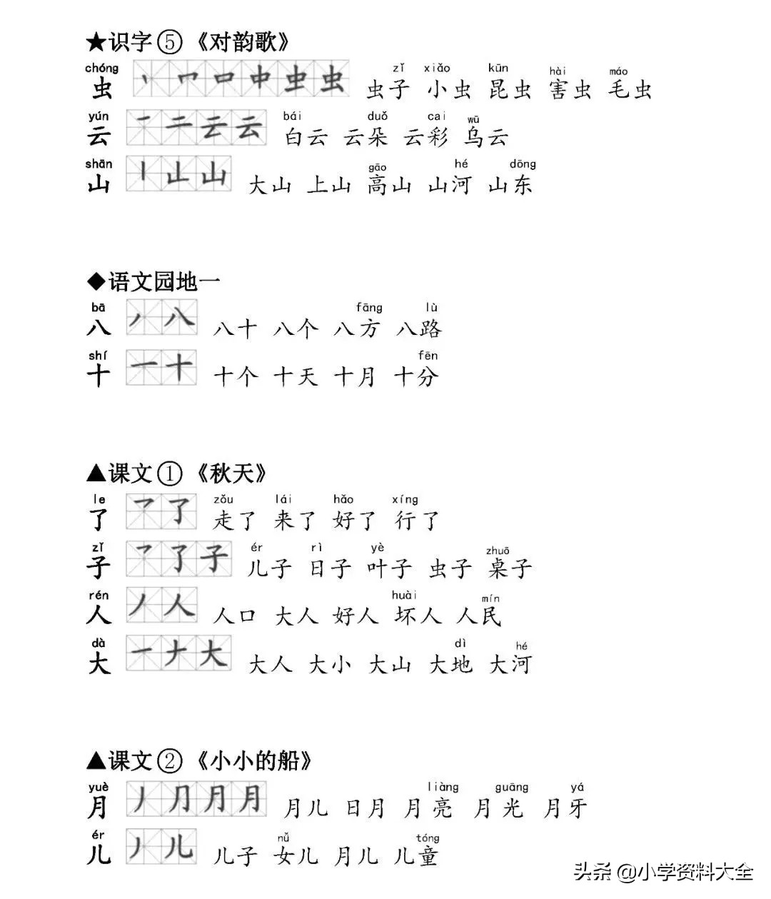 一年级语文下册生字笔顺打印版,一年级上册生字笔顺组词造句