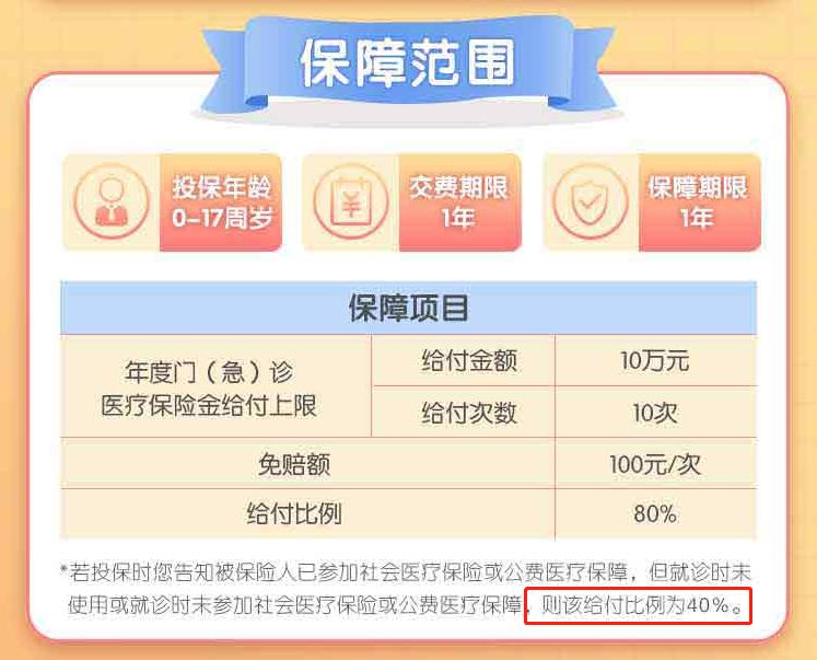 小孩感冒发烧看病可以报销多少,孩子感冒发烧看门诊医保也能报销