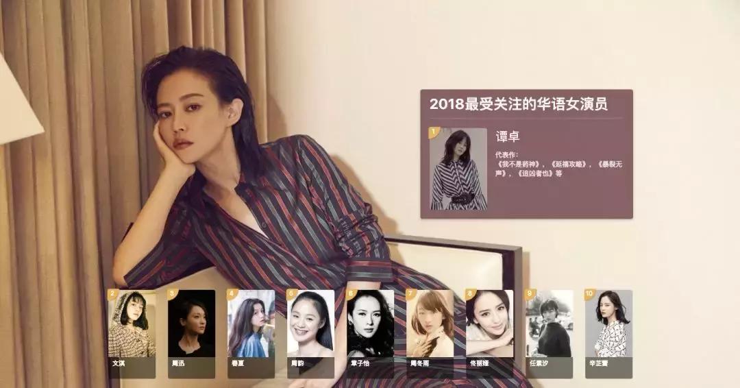 2018年豆瓣评分最高的10部电影,豆瓣电影2018榜单