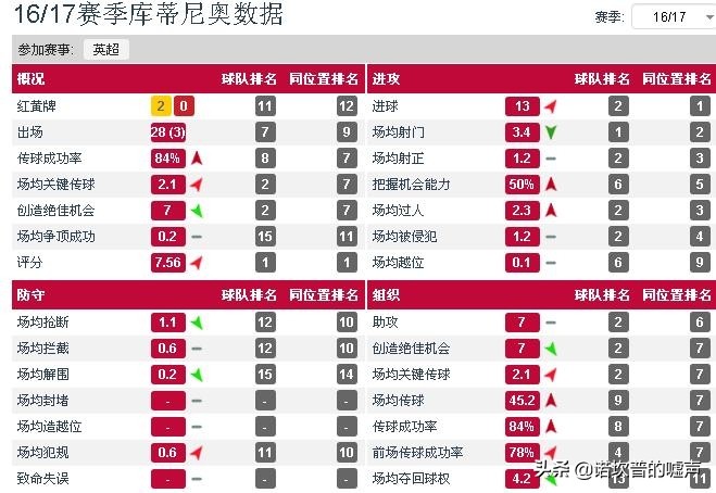 巴萨清洗佩德里,巴萨清洗计划详解