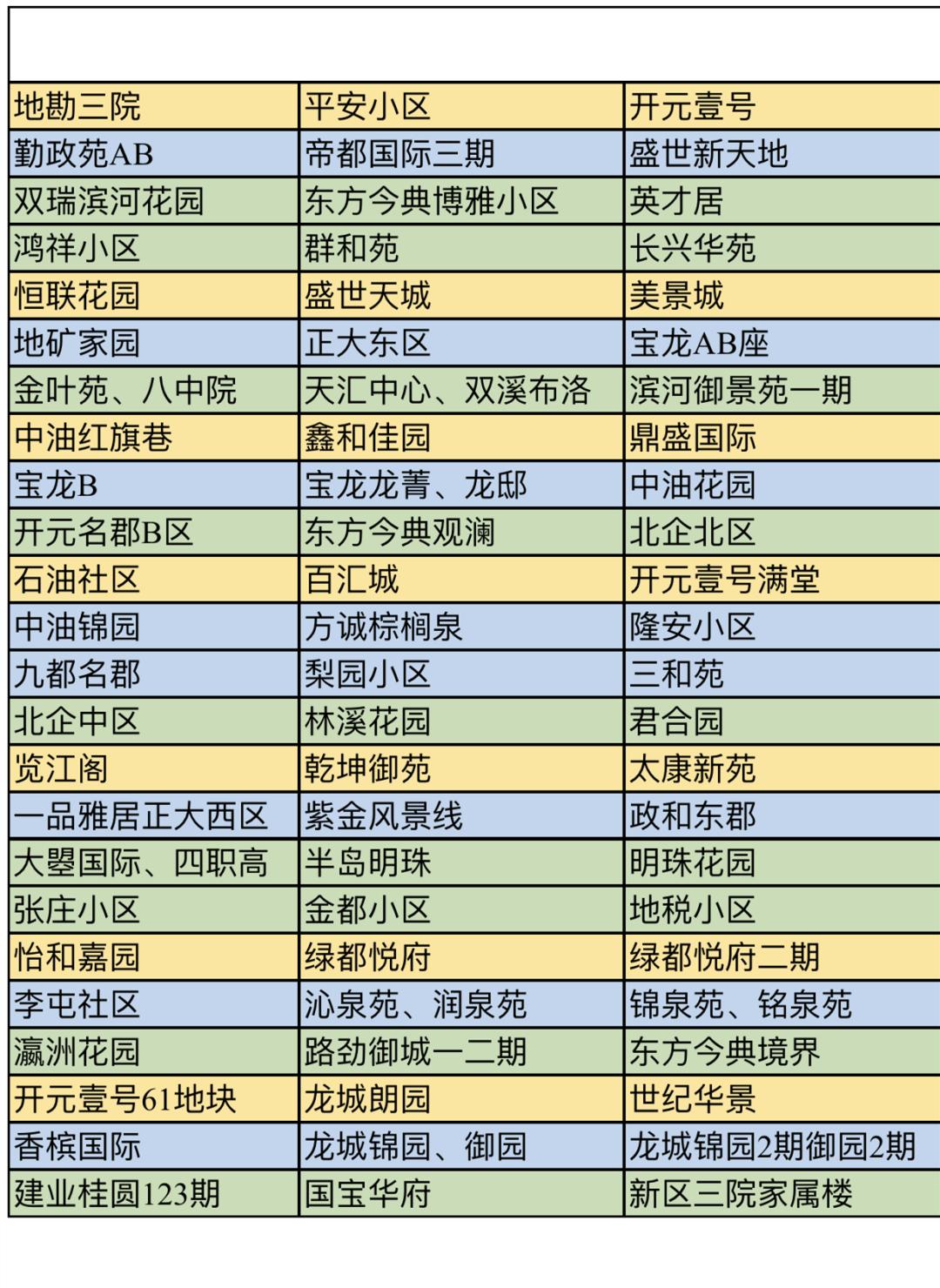 洛阳供暖公司最新通报,洛阳供热最新消息今天