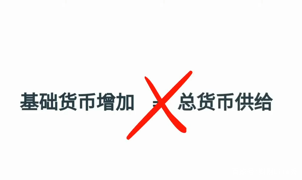 一篇文章读懂经济学,一篇文章看懂外汇