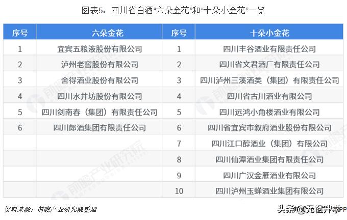 四川轻化工大学二本分数线,四川轻化工大学值得报的专业
