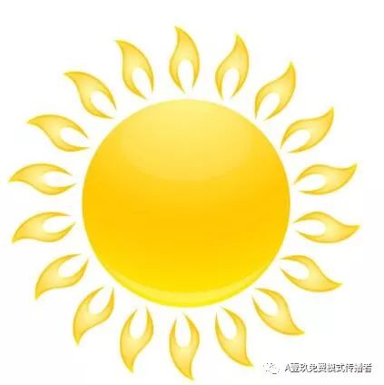 全世界的商业模式,全世界最简单的商业模式