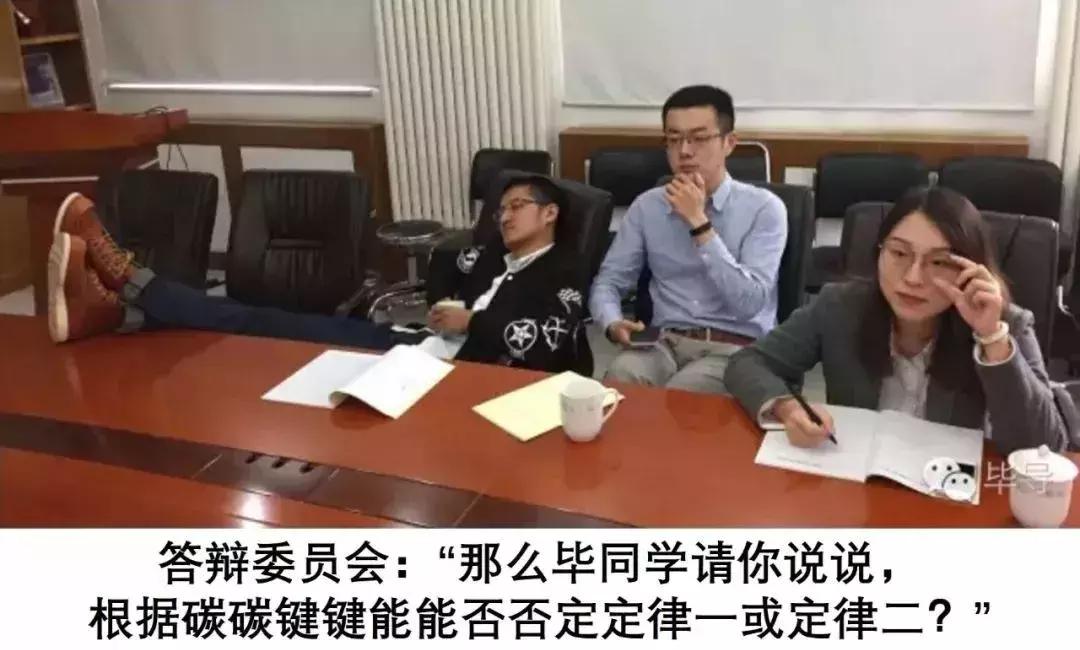 农学毕业论文答辩,学术毕业论文答辩