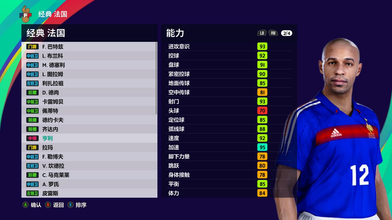 足坛目前退役的名将,足坛退役最晚的人