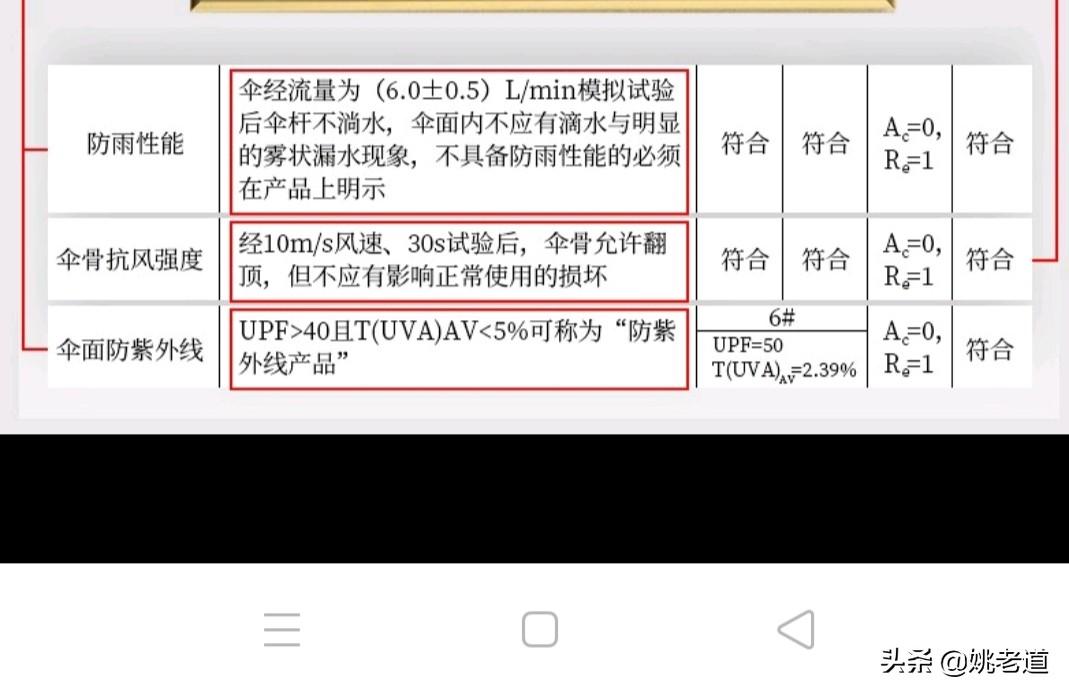 钓鱼伞到底需不需要十二棱,钓鱼伞有什么不一样