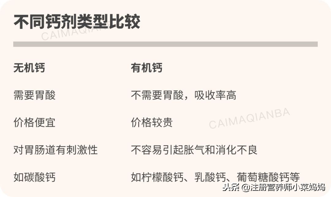 儿童缺钙产品,孩子缺钙的危害