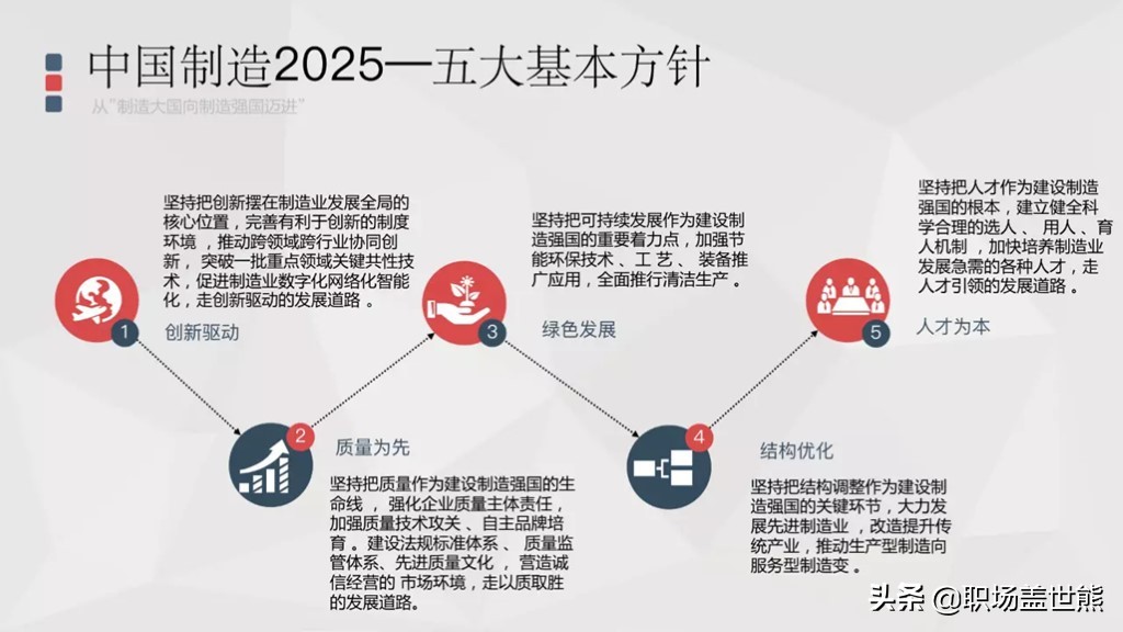 全国最硬核的医院,中国实力最强的5所医院