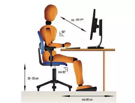 颈肩腰腿疼健康知识讲堂,中医科普健康颈肩腰腿疼知识
