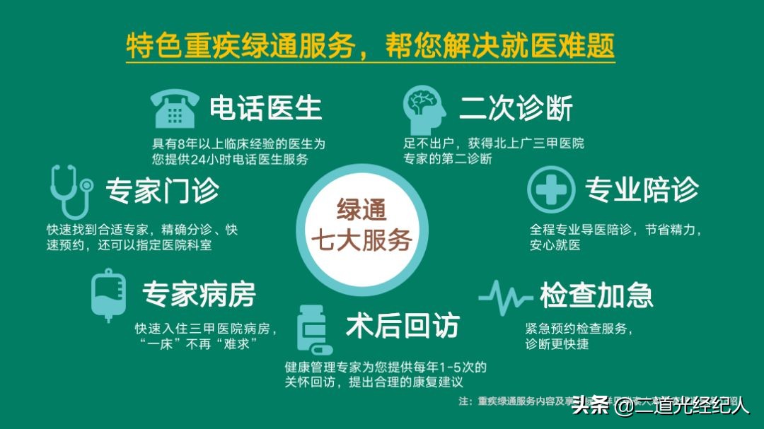 瑞泰人寿乐享安康重疾保险,瑞泰人寿乐享安康2021