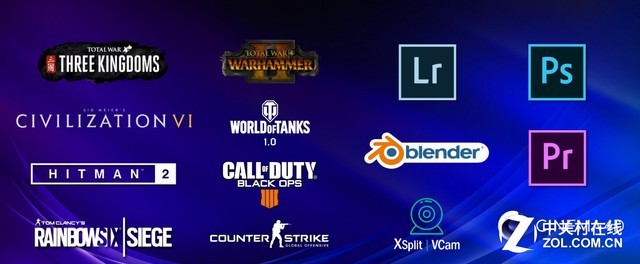 英特尔酷睿性能排行,英特尔12代酷睿i512400值得买吗