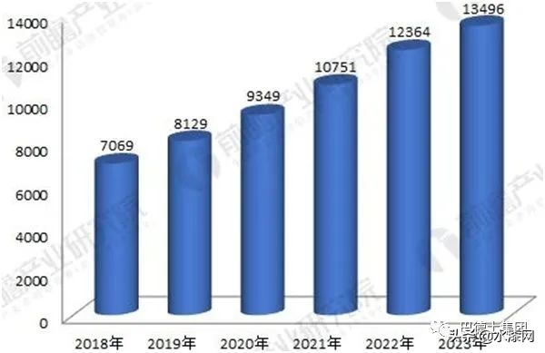 巴德士水性工业漆,巴德士水性钢构漆怎样