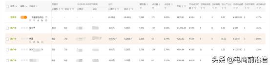 怎么利用直通车度过寒冬,淘宝直通车基本知识