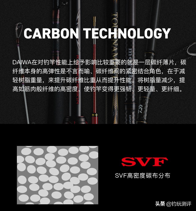 达瓦波纹龙视频,达瓦波纹龙怎么验正品