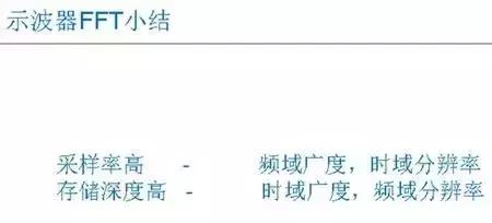 示波器带宽50m与100m有什么区别,100m的示波器测200m的信号