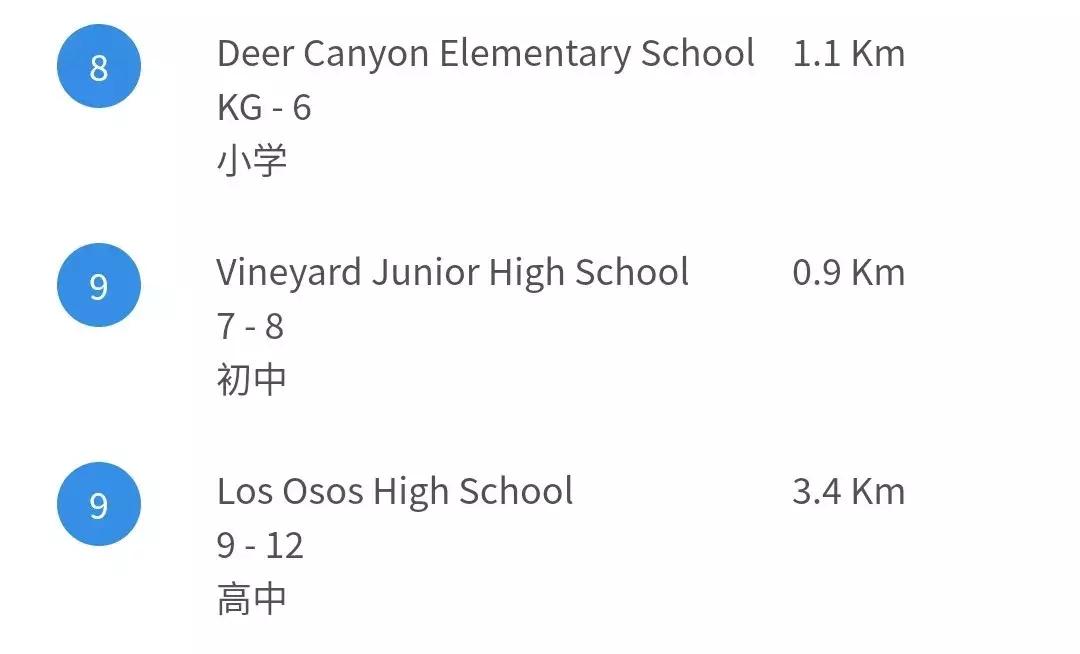 41万刀起库卡蒙格性价比别墅!小孩才选择,超市和优质学区我都要!