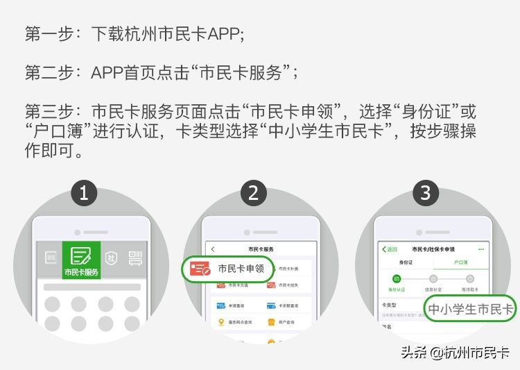 小朋友办理市民卡需要什么资料,给孩子办市民卡在网上怎么办理