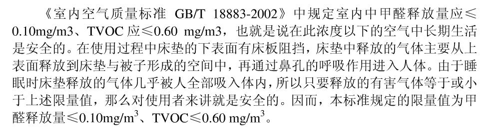 棕垫的鉴别,棕垫介绍