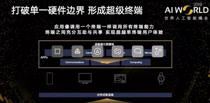 华为emui2020,揭秘华为手机emui