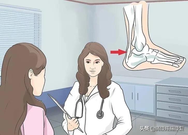 跟腱炎如何预防,跑步怎样预防跟腱炎