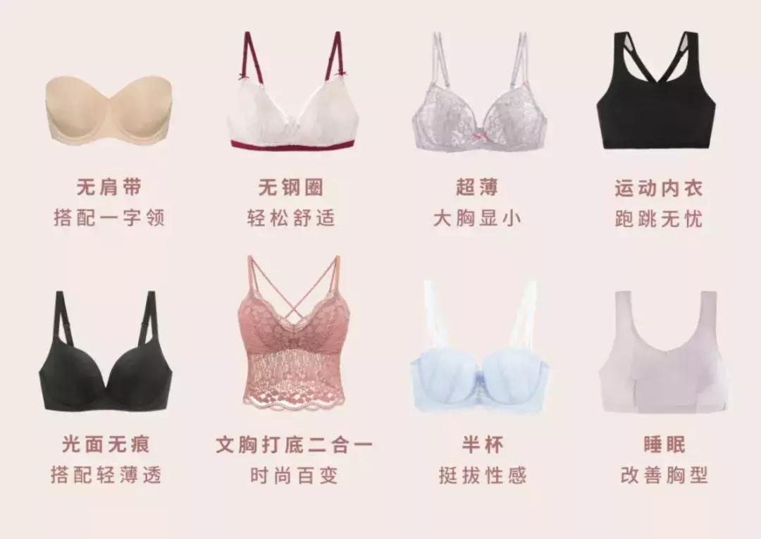 为大胸女生服务的小众品牌如何做到年销售过亿?