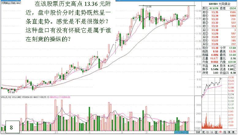 看盘高手思维技巧实战培训（二）（图解）