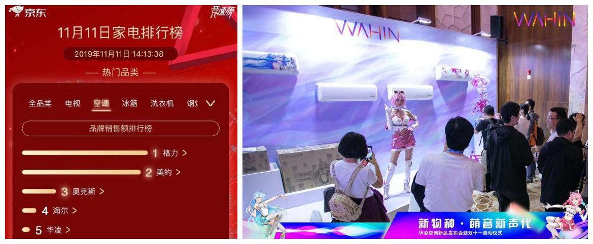 打破次元壁，当互联网空调遇到二次元