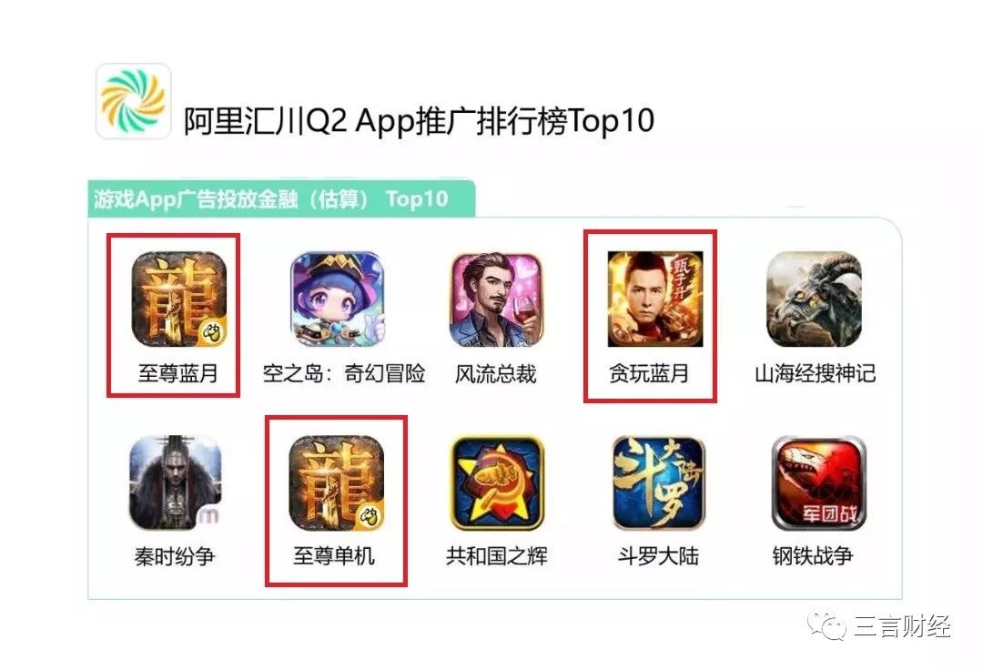 功夫巨星李连杰代言游戏,为什么成龙会代言传奇游戏