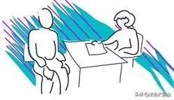 求职面试技巧,英国求职面试技巧