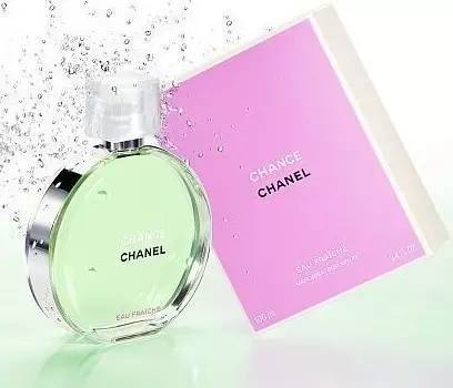 香水真的可以吸引女性吗,香水最重要的是什么